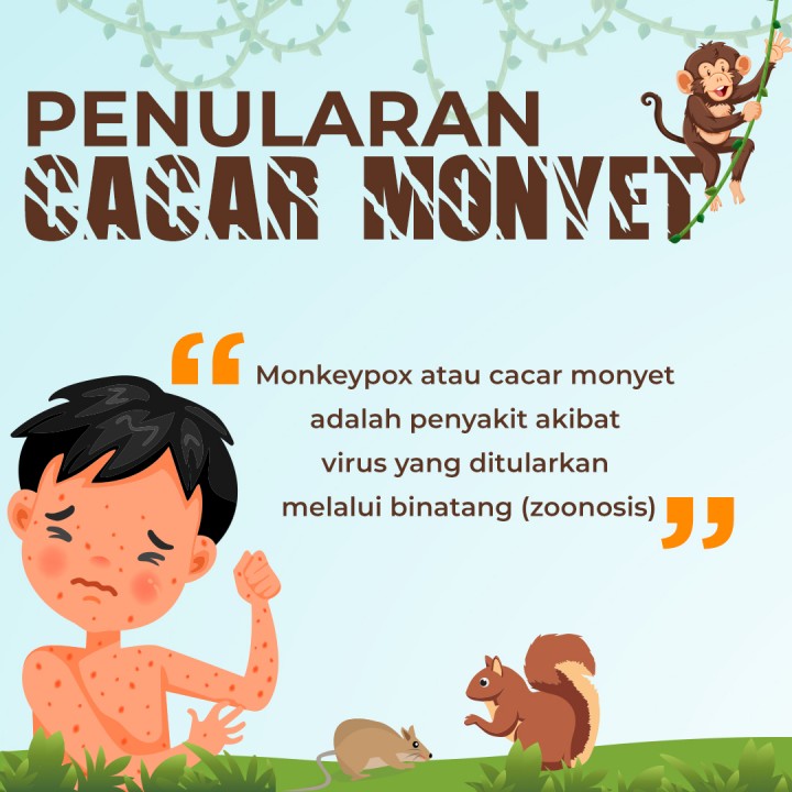 Berapa Lama Penularan Cacar Monyet? Ini Kata Ahli Kesehatan