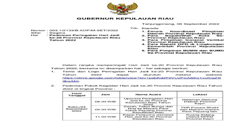 Hari Jadi Kepri ke-20, Gubernur Ansar Instruksikan Berbaju Kurung Melayu Lengkap 19-24 September