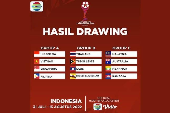 Piala AFF U-16 2022 Dimulai, Ini Jadwal dan Pembagian Grupnya