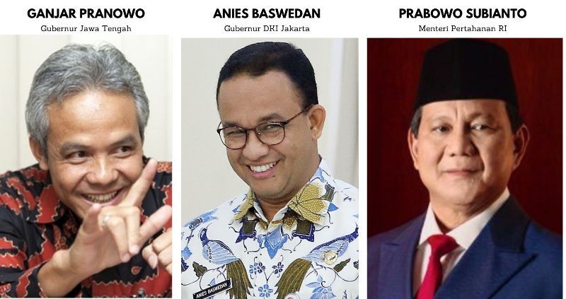 SPIN: Prabowo Capres Pemersatu, Anies dan Ganjar Capres yang Perpanjang Polarisasi