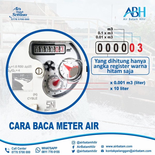 Bagaimana Cara Baca Meter Air, Berikut Penjelasan Dari Air Batam Hilir