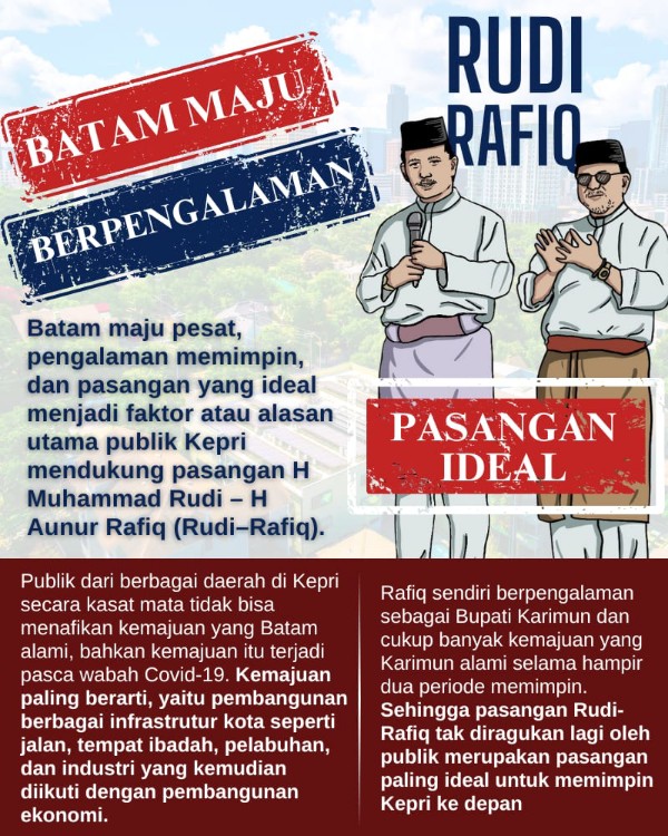 Batam Maju, Berpengalaman, dan Pasangan Ideal Jadi Faktor Utama Publik Kepri Dukung Rudi-Rafiq