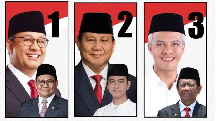 Survei Litbang Kompas, Prabowo-Gibran Teratas dan AMIN Posisi Kedua