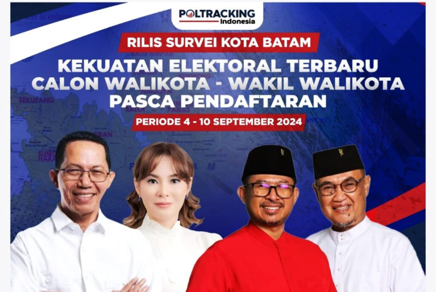 Ini Posisi Peta Kekuatan Elektoral Paslon  Walikota Batam Pasca Pendaftaran
