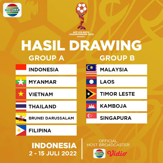 Ini Dua Negara Lawan Berat Indonesia di Piala AFF U-19 2022
